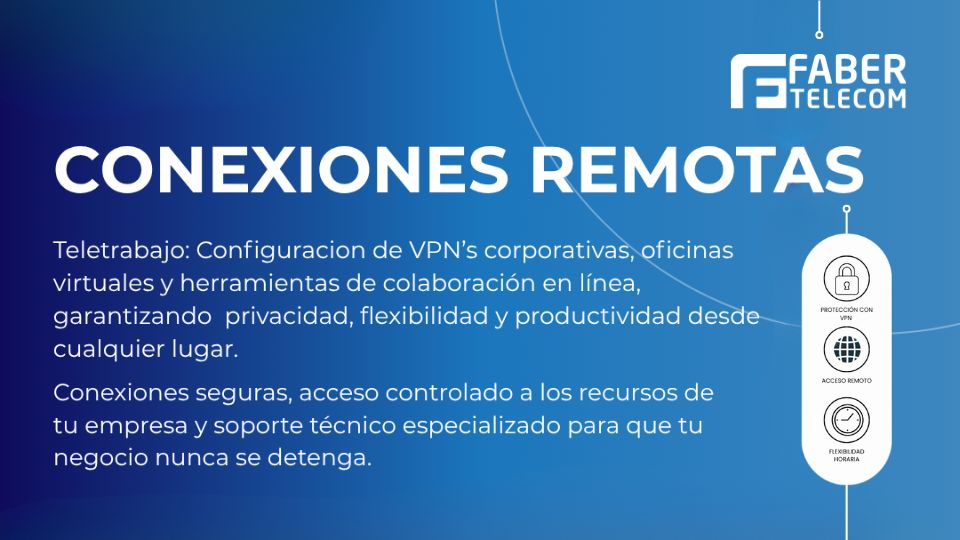 Oficina virtual con telefonía IP
