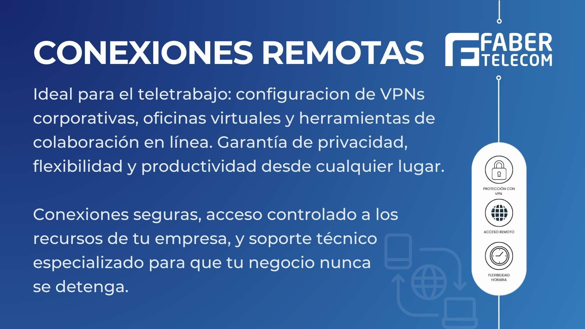 Servicio de Telefonía IP de Fabertelecom