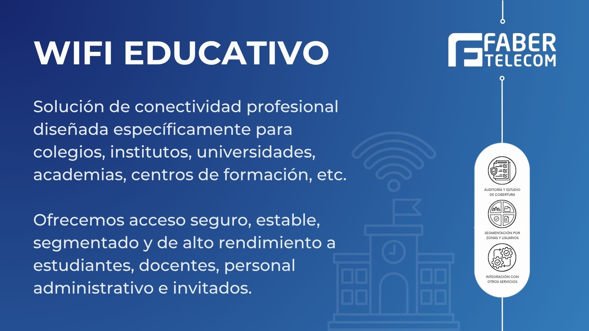 Ventajas del WiFi educativo de Fabertelecom